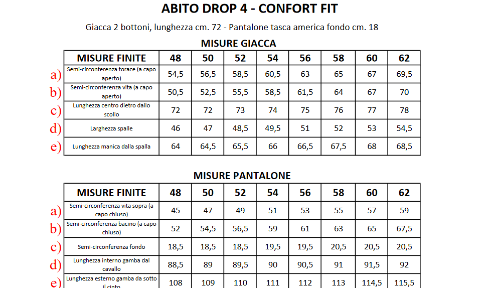 Abito uomo blu marine Simbols Drop quattro Comfort Fit - Saldi -15% Abiti  Made in Italy